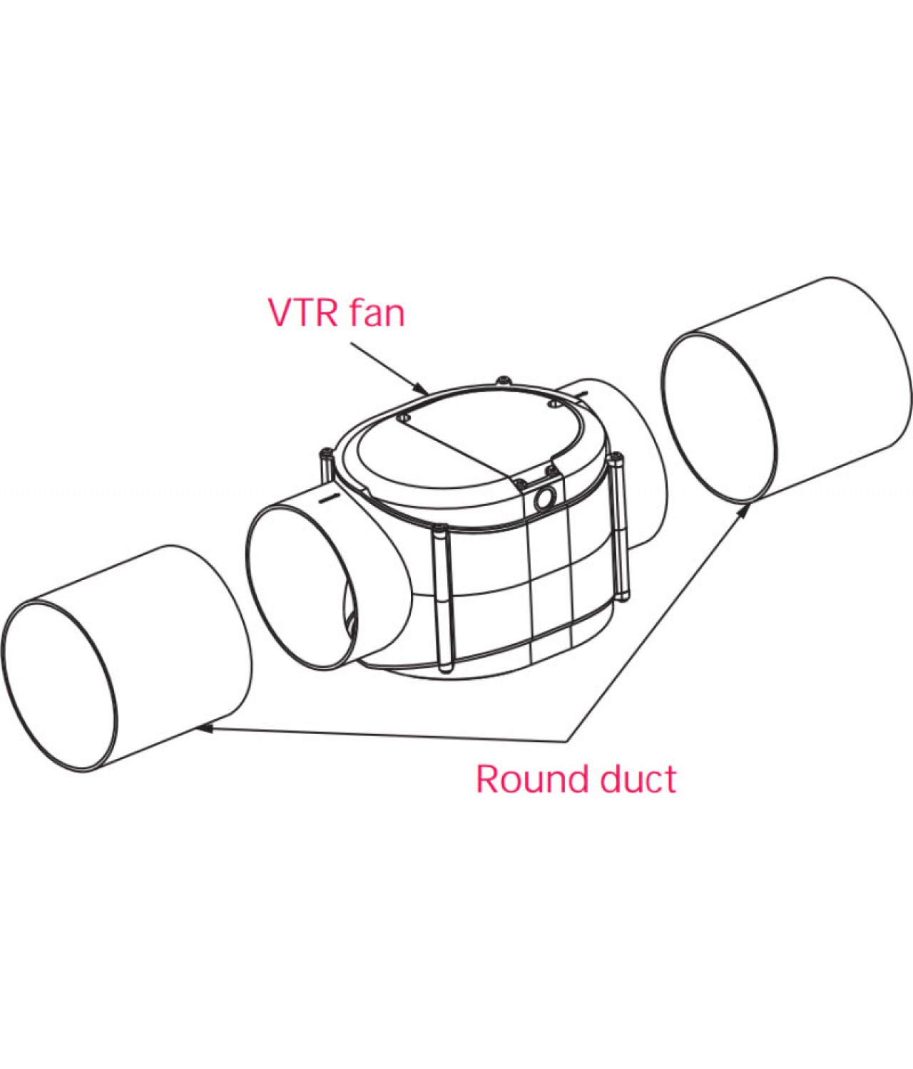 Centrifugal duct fans TURBINA - how to install