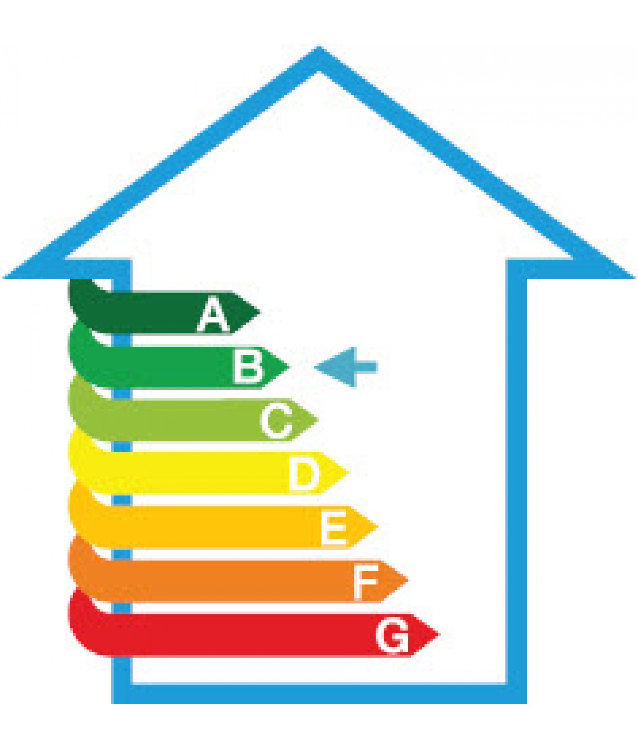 REC Smart TC - energy efficiency class B