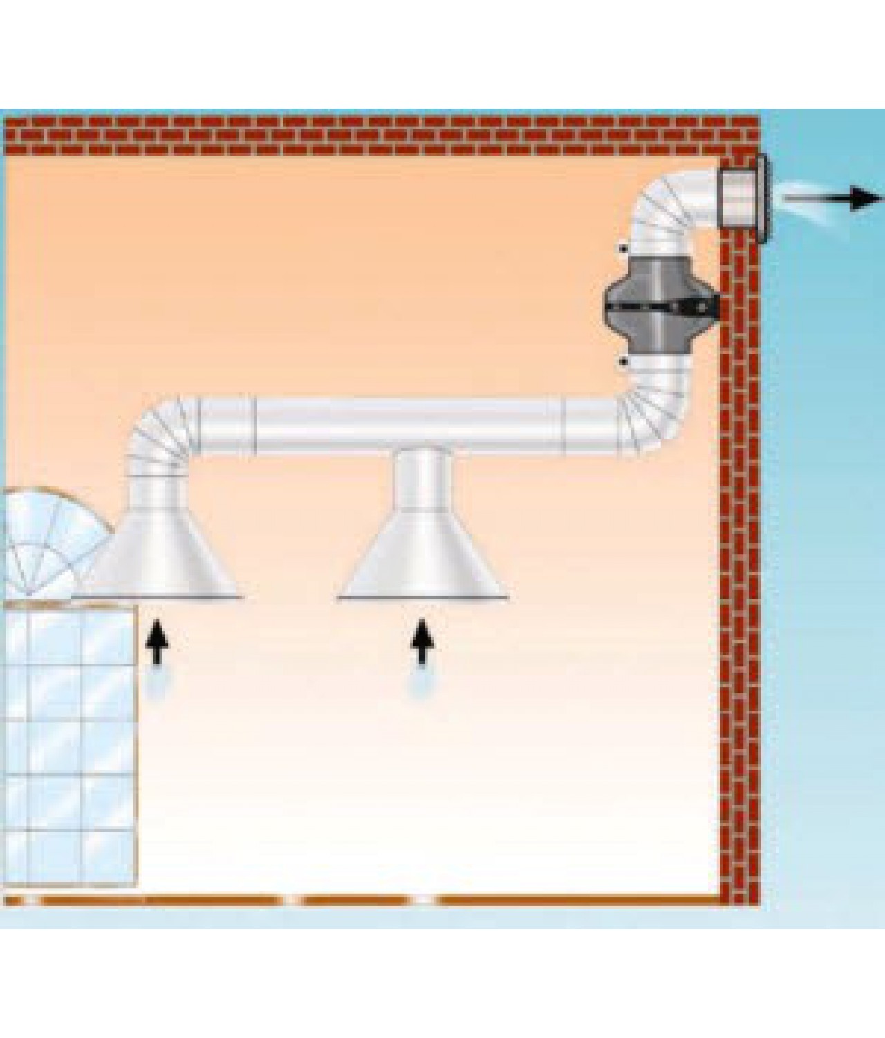 Jetline канальные вентиляторы - пример установки
