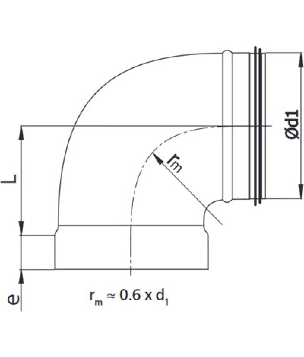 AGTM drawing