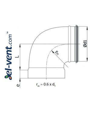 AGTM drawing