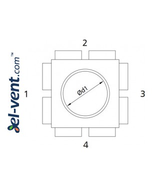 OSPA air distributors - marking