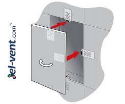 Universal set of magnets for access panels