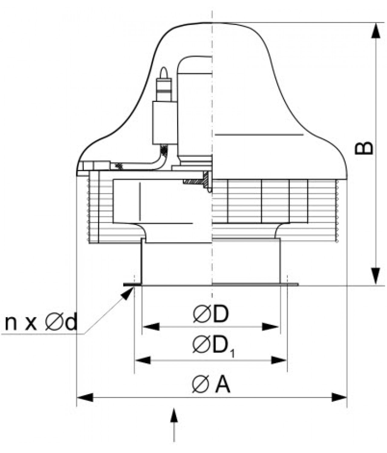 Išcentriniai stoginiai ventiliatoriai SVPFD ≤20520 m³/h - brėžinys