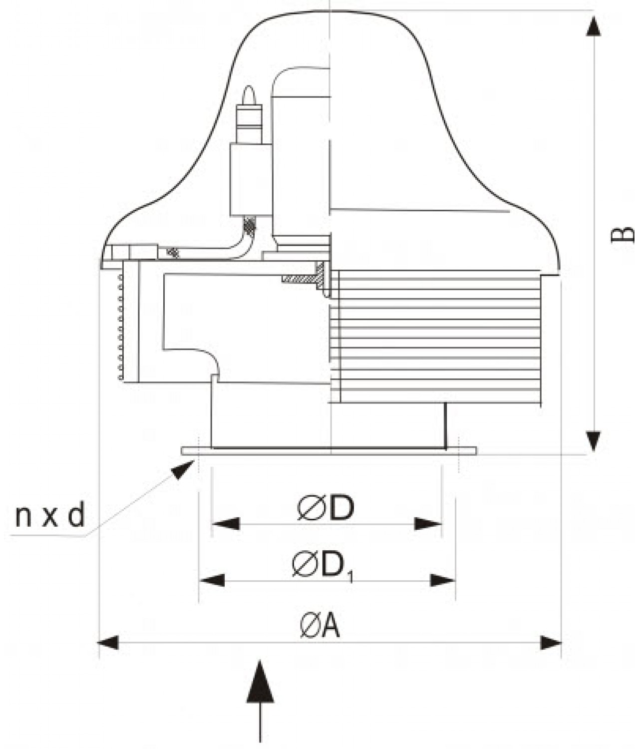 Кислотостойкие крышные вентиляторы SVRUF-BOH ≤3500 м³/ч - чертеж