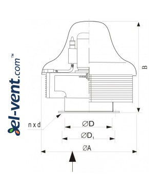 Centrifugal roof fans SVRUF-SB ≤7000 m³/h - drawing