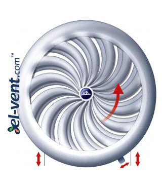 Vent cover with shutter GRT88, Ø100-150/180 mm