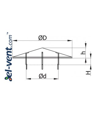 Ventiliacijos kaminėlis VSR - brėžinys