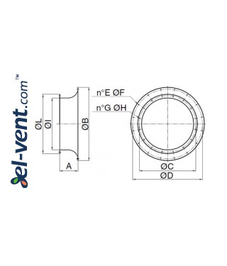 CCbo conical connector, to be ordered separately