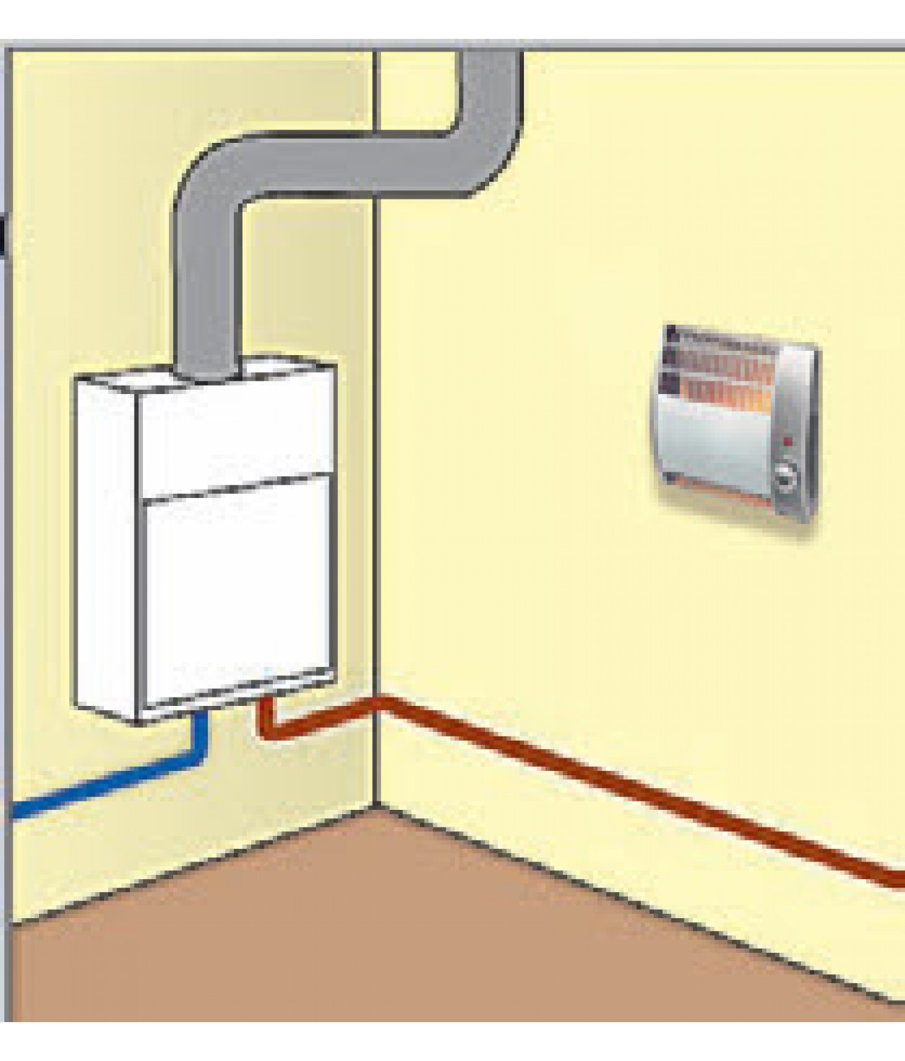 Example of installation of the CALDO 500 electric indoor heater in a boiler room