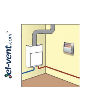 Example of installation of the CALDO 500 electric indoor heater in a boiler room