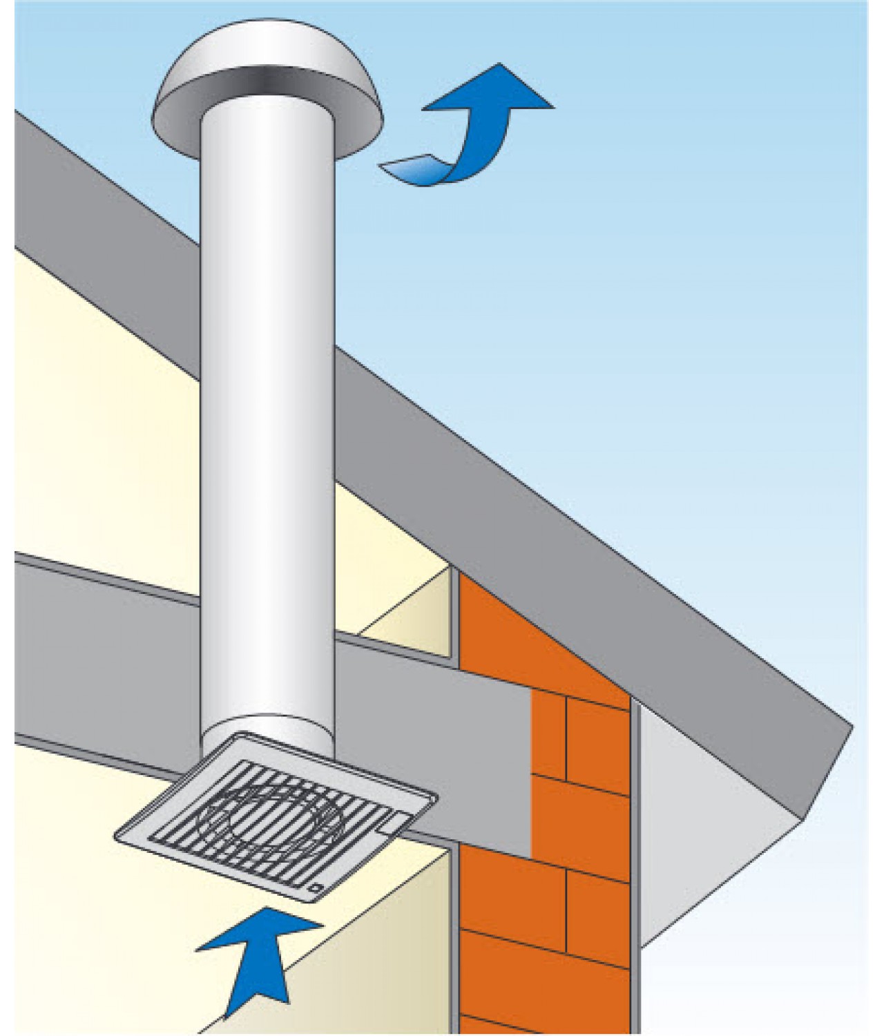 E-STYLE MINI PRO vonios ištraukimo ventiliatorius montuojamas į lubas