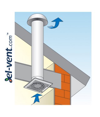 E-STYLE MINI PRO вытяжной вентилятор для ванной комнаты в потолке