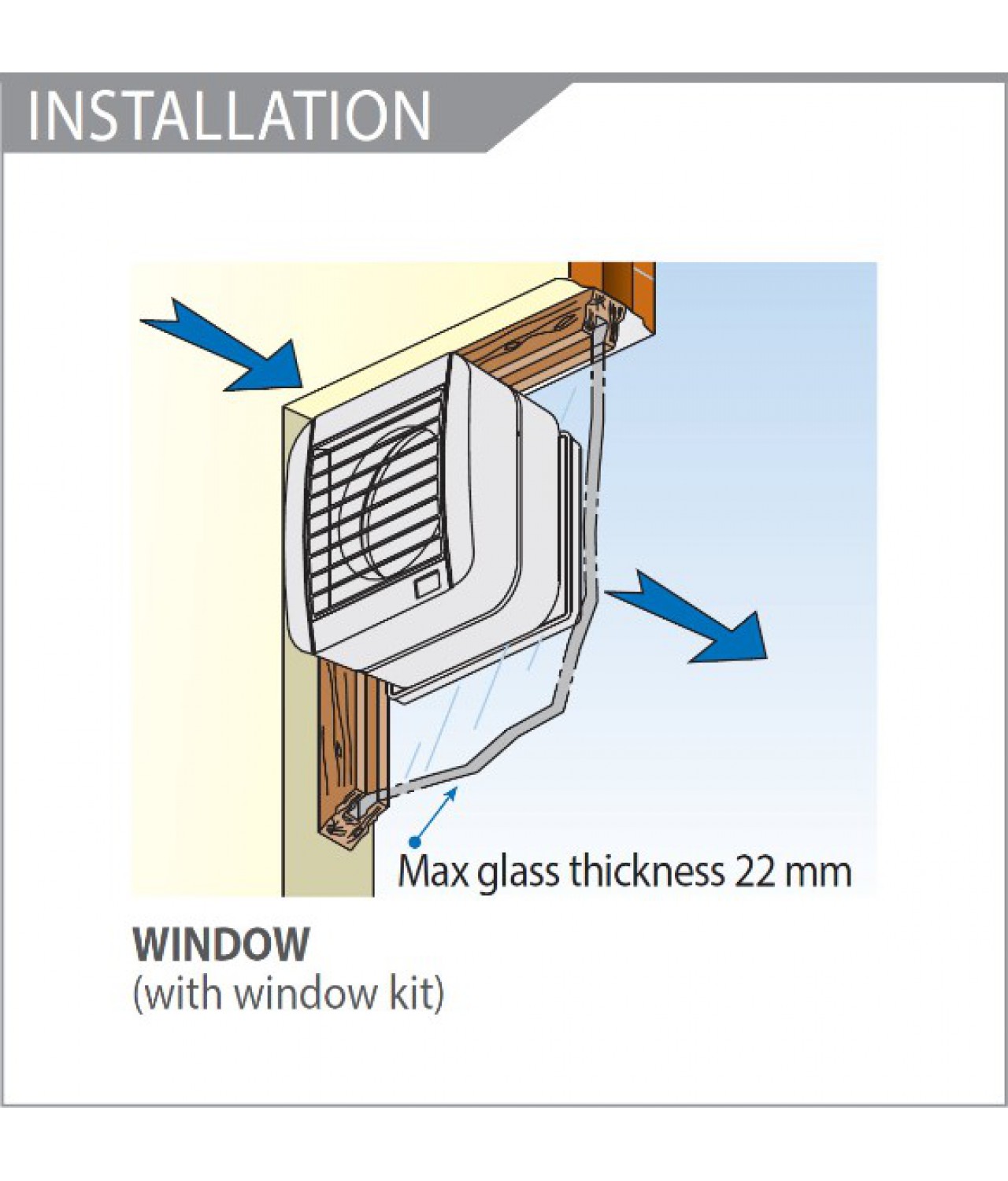 ECOWIND installation example