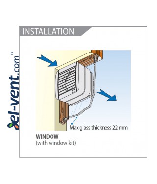 ECOWIND installation example