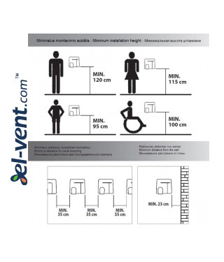 Recommendations for the installation of hand dryers