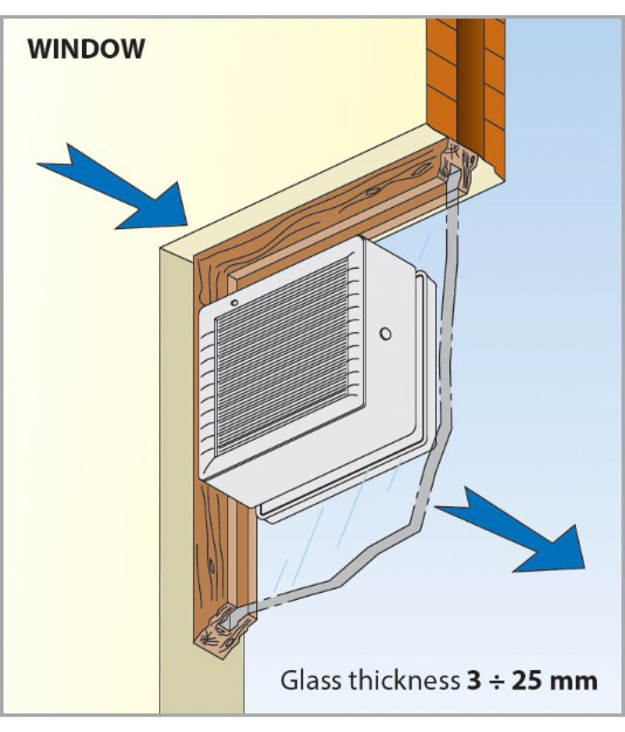 VITRO installation example in 3-25 mm glass