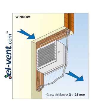 VITRO installation example in 3-25 mm glass