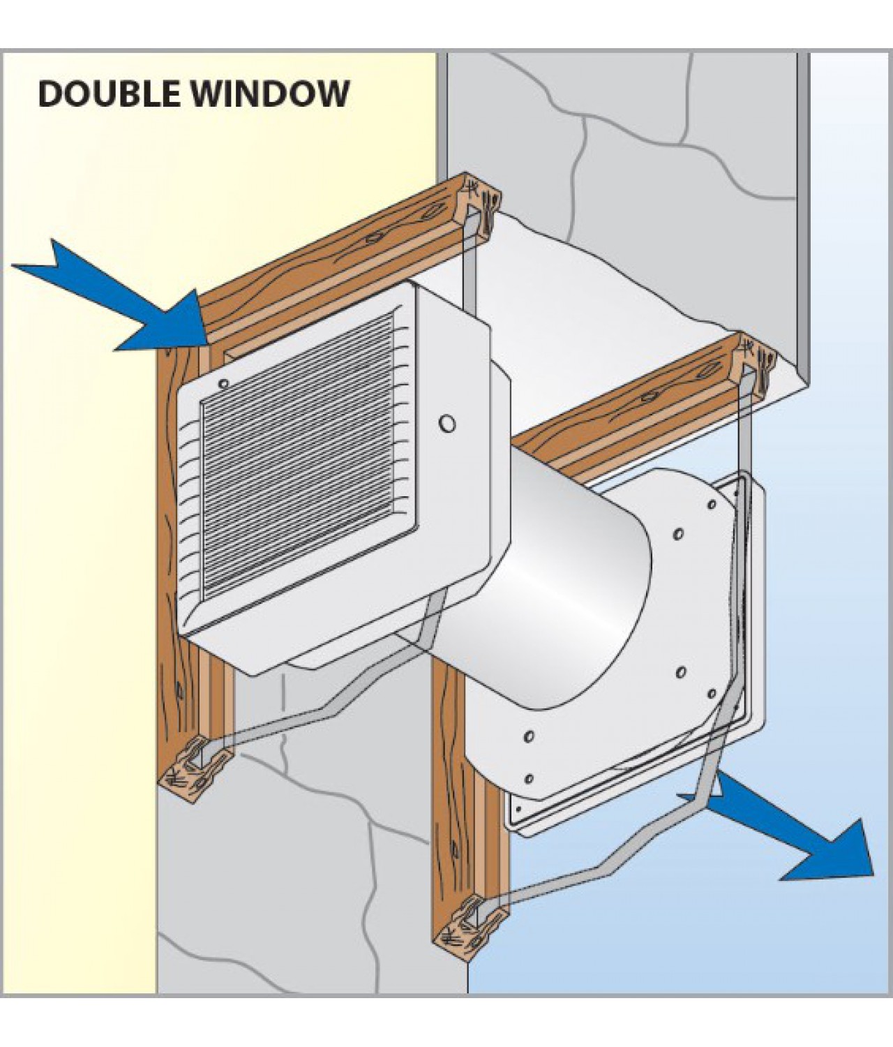 VITRO montavimo pavyzdys į dvigubą langą (papildomai reikia užsakyti SF rinkinį)