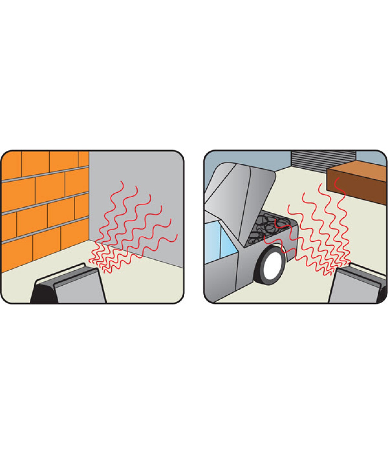 Elektrinis šildytuvas VOLCANO PRO patalpose