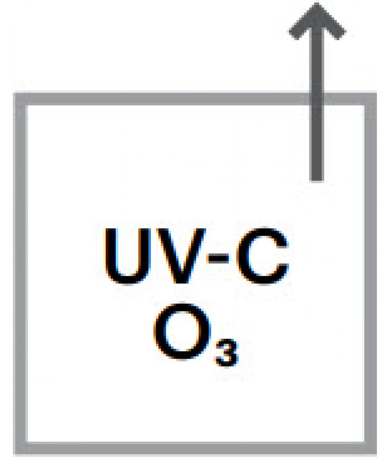 CEA min - UV озон, выброс