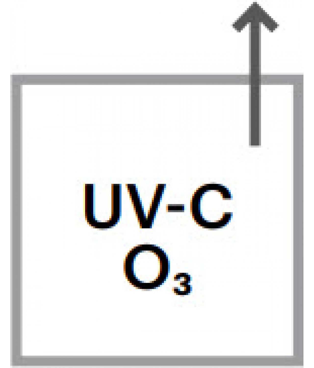 CEA min - UV озон, выброс