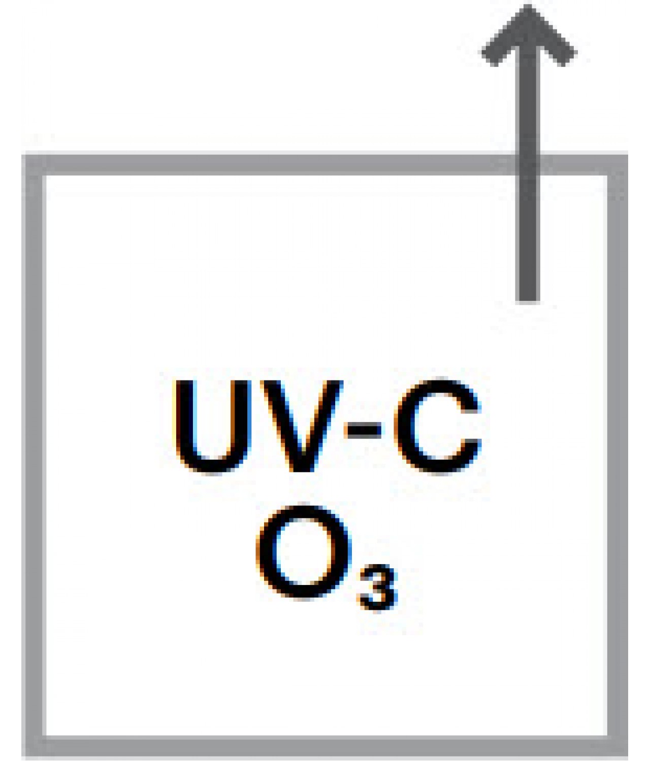 CEA mini - UV ozonavimas, išmetimas