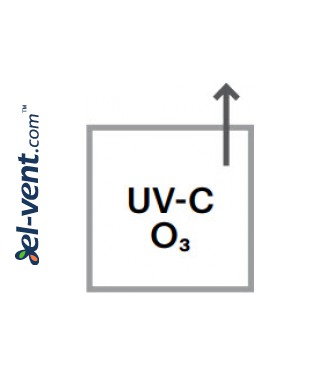 CEA mini - UV ozonavimas, išmetimas