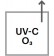 CEA mini - UV ozone, exhaust