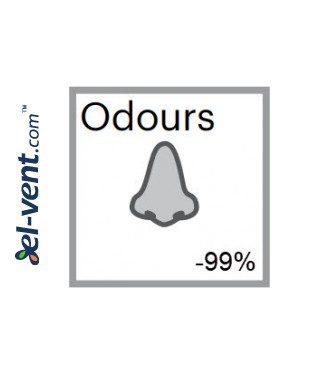 PWF - 99% odour elimination