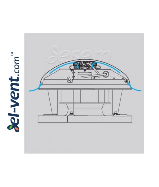 DV-CTH self-cooling construction