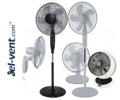 Standing, pedestal, table fans