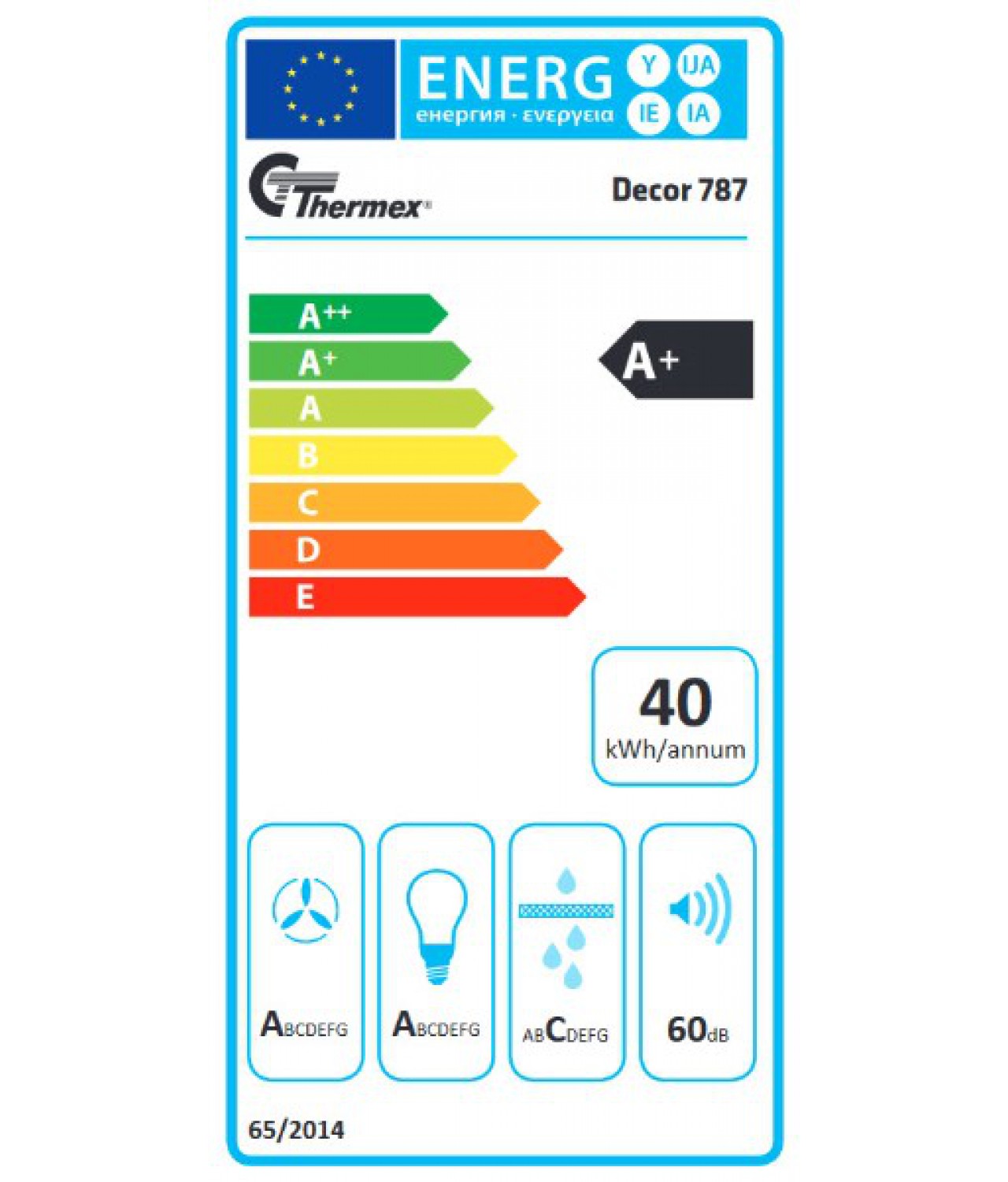 Decor 787 - energy class