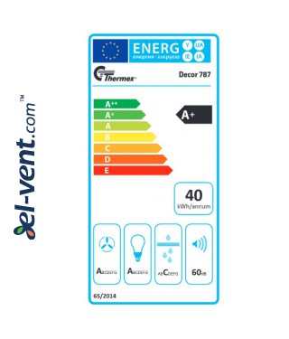 Decor 787 - energetinė klasė