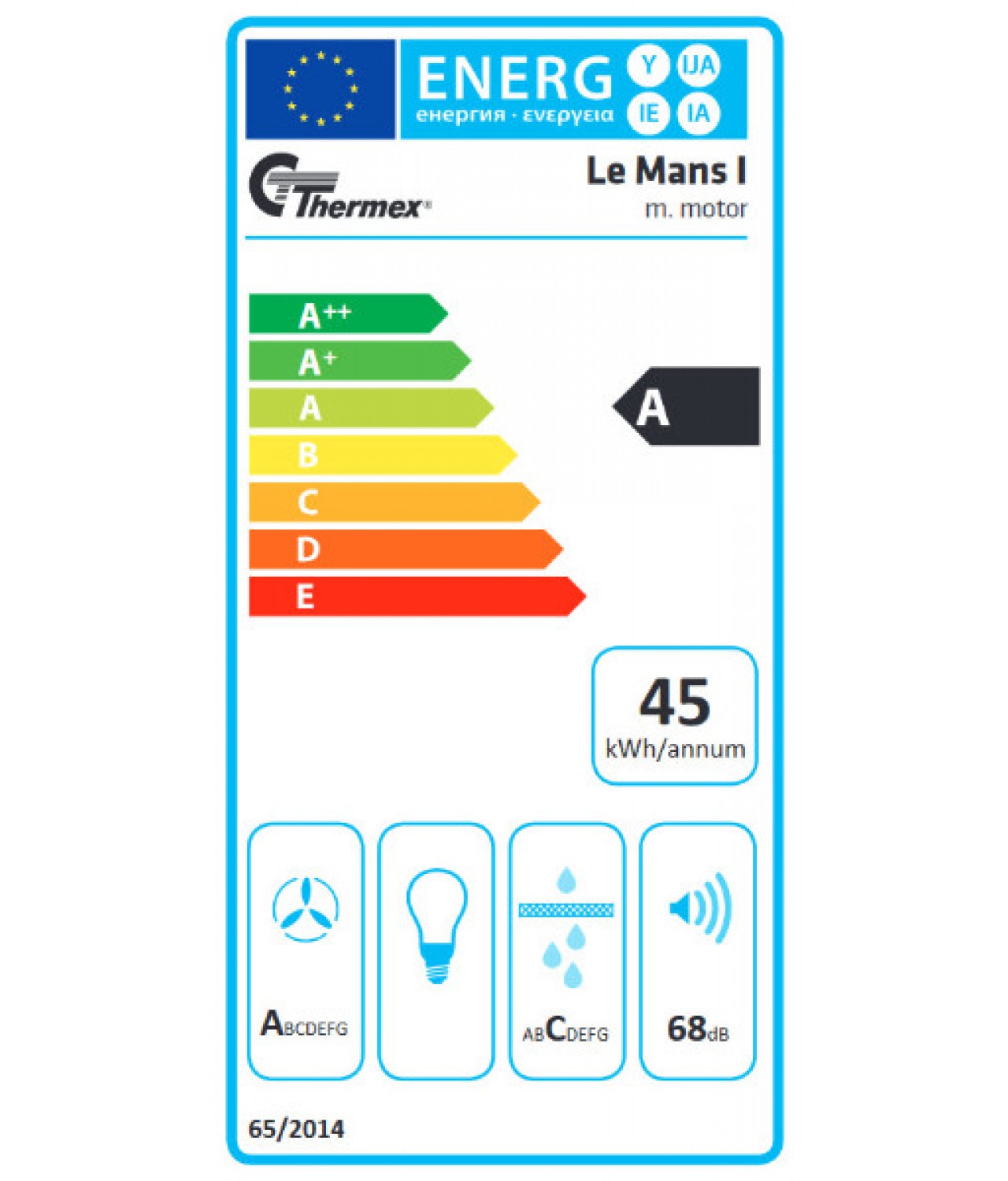 Le Mans I 860 - energetinė klasė