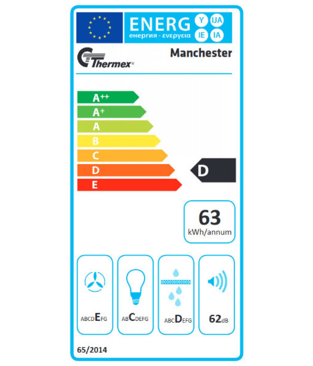 Manchester Standard white - energy class