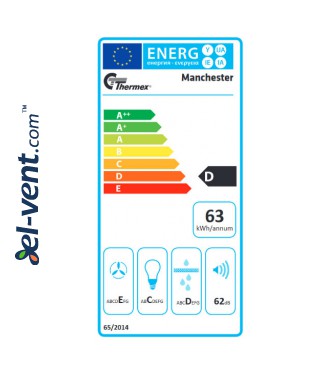 Manchester Standard white - energy class