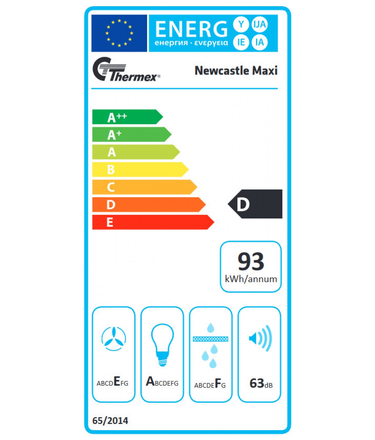 Newcastle Maxi 1200 white - energy class