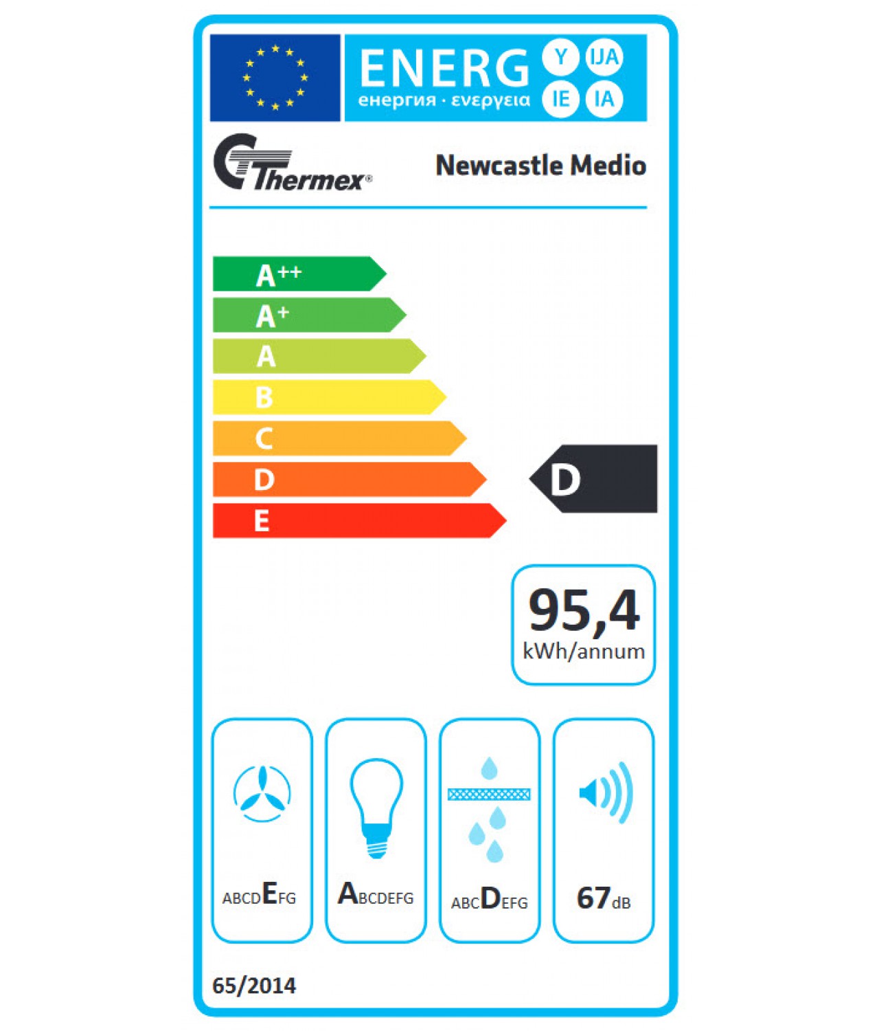 Newcastle Medio 900 white - energy class