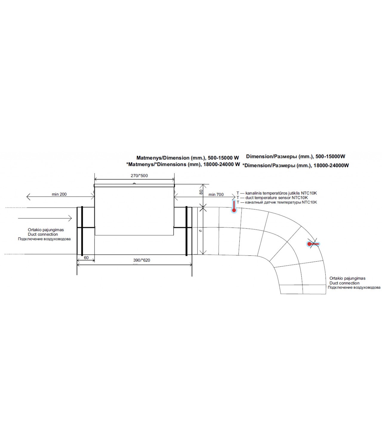 Electric ducted air heaters EHC SI/FC (-30...0) - installation example