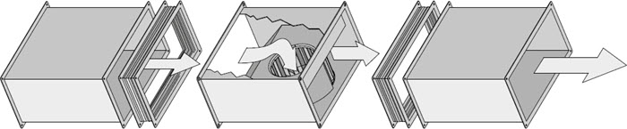 AxB - centrifugal in-line duct fans for installation in rectangular ...